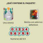 Corona de cumpleaños  con números  del 0-9